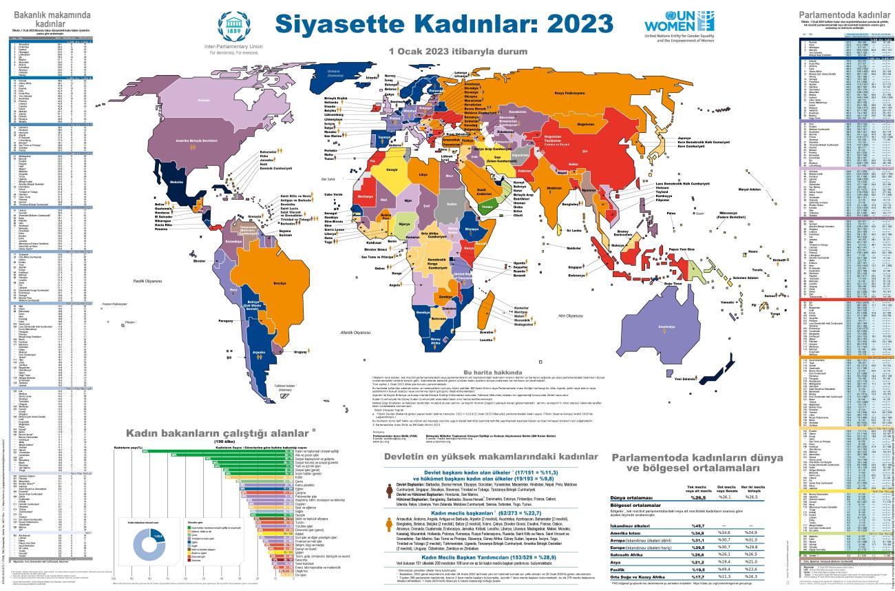 According To The UN Women - IPU "Women In Politics 2023" Map: Women's ...